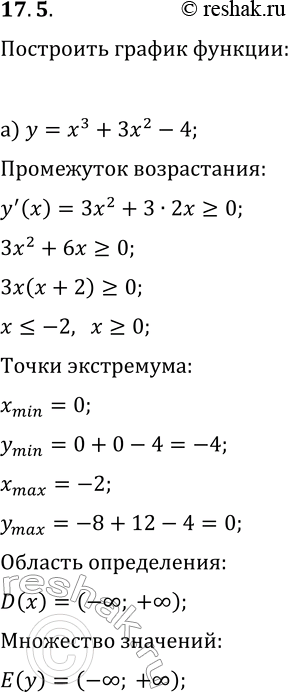 Изображение 17.5. Исследуйте функцию и постройте её график:а) y=x^3+3x^2-4;   г) y=x^3-3x^2+4;б) y=-x^3+3x^2-4;   д) y=-x^3-3x^2+4;в) y=x^3-x^2-x;   е)...
