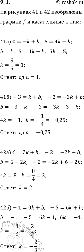 Изображение 9.1. а) На рисунке 41, а, б изображён график функции у=f(x) и касательная к нему, проведённая в точке х=а. Найдите тангенс угла между касательной и положительным...