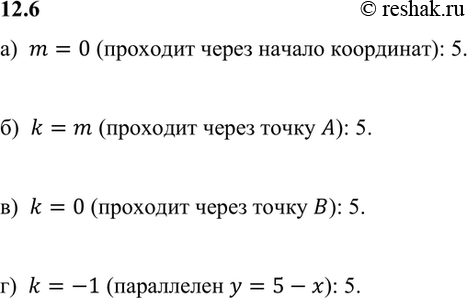 Изображение Графики скольких из этих функций будут:а) проходить через начало координат;б) проходить через точку А(1; 0);в) проходить через точку В(0: 1);г) параллельны...
