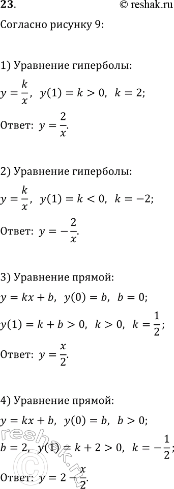 Изображение 23. На рисунке 9 изображены графики функций, заданных формулами у = x/2, У = 2/x, y= 2 - x/2, y= -2/x. Для	каждой	функции укажите соответствующий...