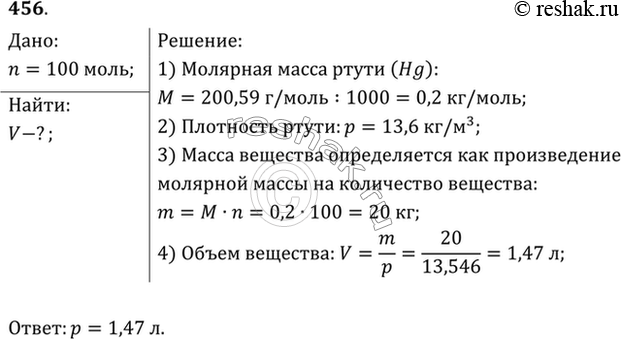 Изображение №456 ГДЗ Рымкевич 10-11 класс