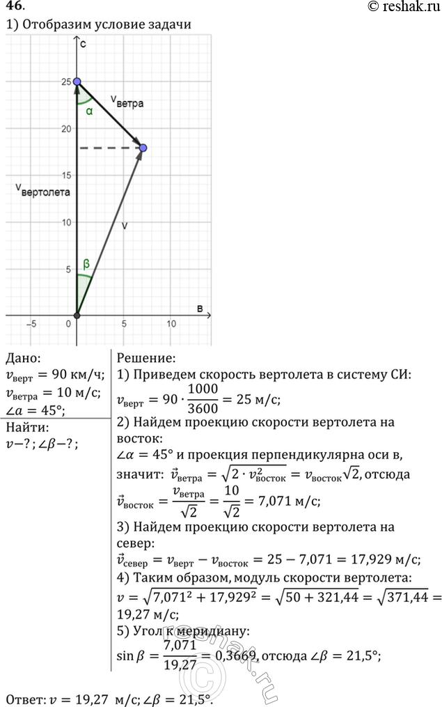 Изображение В безветренную погоду вертолет двигался со скоростью 90 км/ч точно на север. Найти скорость и курс вертолета, если подул северо-западный ветер под углом 45° к меридиану....