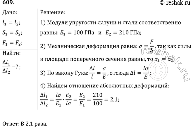 Изображение Во сколько раз абсолютное удлинение латунной проволоки больше, чем стальной (такой же длины и такого же поперечного сечения), при действии на них одинаковых...