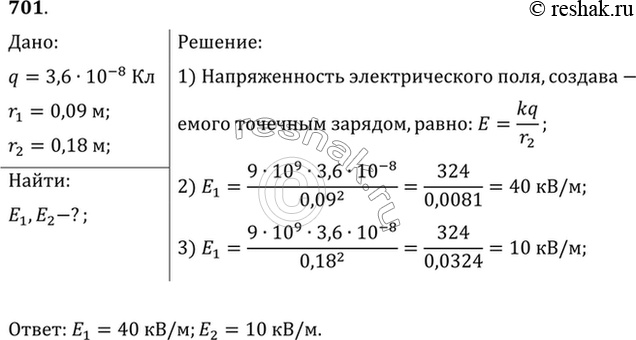 Изображение Найти напряженность поля заряда 36 нКл в точках, удаленных от заряда на 9 и 18...