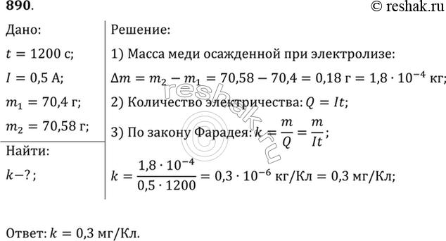 Изображение При проведении опыта по определению электрохимического эквивалента меди были получены следующие данные: время прохождения тока 20 мин, сила тока 0,5 А, масса катода до...