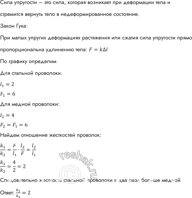 Изображение На рисунке 28 представлены графики зависимости удлинения от модуля приложенной силы для стальной 1 и медной 2 проволок равной длины и диаметра. Сравнить жесткости...