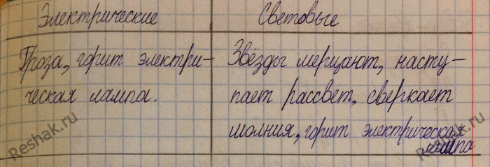 Дополнительное изображение