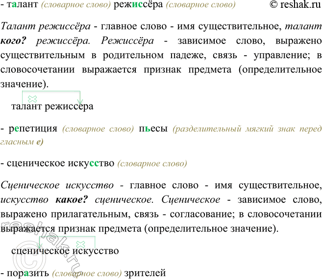 Изображение 193. Спишите. Проверьте написание слов по словарю.  Выполните синтаксический разбор выделенных словосочетаний.Т..лант реж..сёра, репетиция п..есы, сценическое...