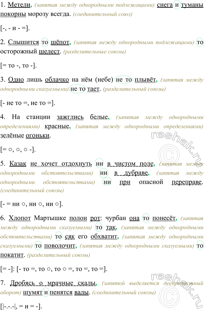 Изображение Проведите наблюдения над интонацией предложений с обособленными и необособленными причастными оборотами. Рассмотрите схему (знак	обозначает повышение голоса; знак ——...
